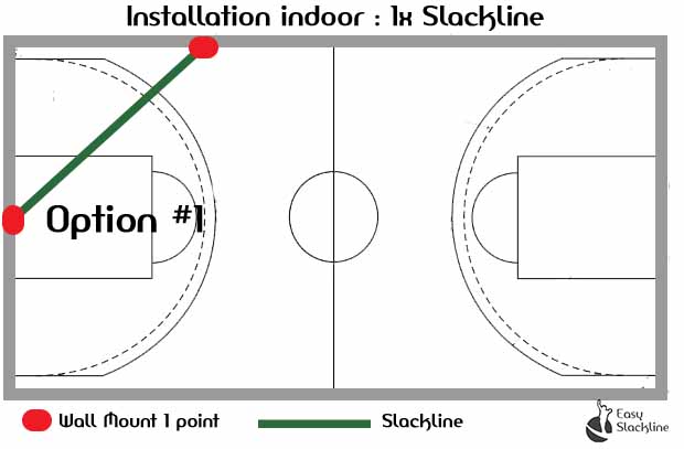 kit indoor slackline